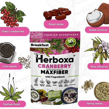 Herboxa® Cranberry Maxfiber: la colazione sana, ricca di fibre e pronta in 5 minuti
