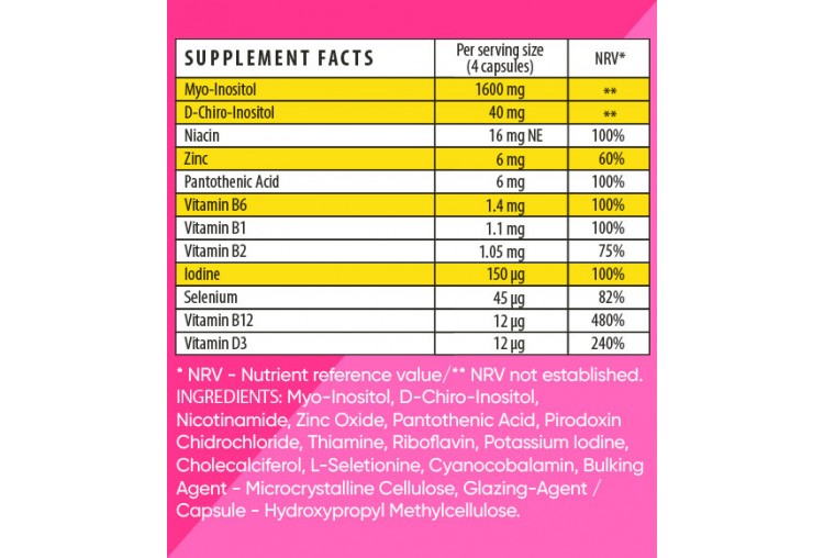 HERBOXA HORMONE BALANCE - 60 Capsule | Out of stock