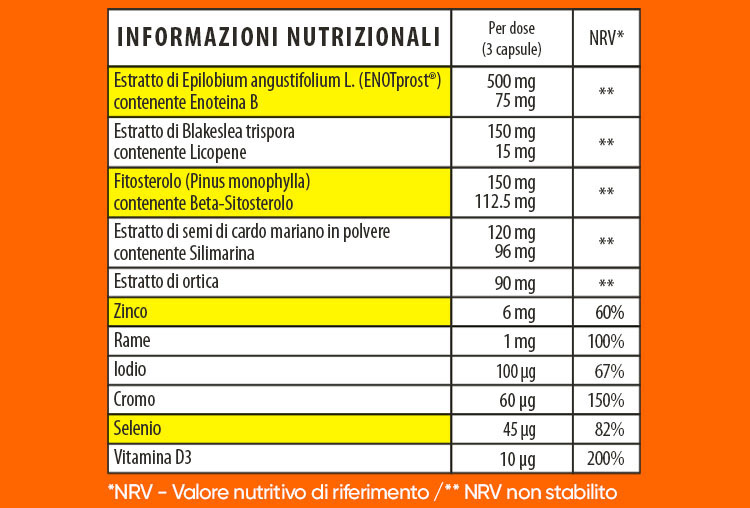 HERBOXA PROSTATE | 60 Capsule